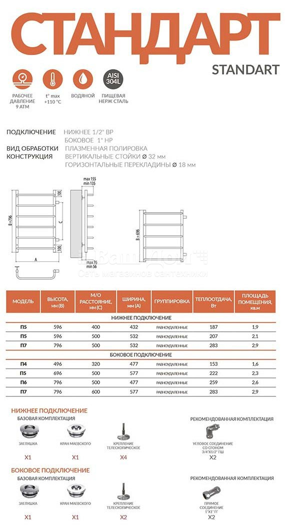 Стандарт п. Водяной полотенцесушитель Terminus стандарт п5 532x596. Terminus стандарт п5 БП 577×696. Площадь обогрева полотенцесушителя Классик бп500 п5 300×600.